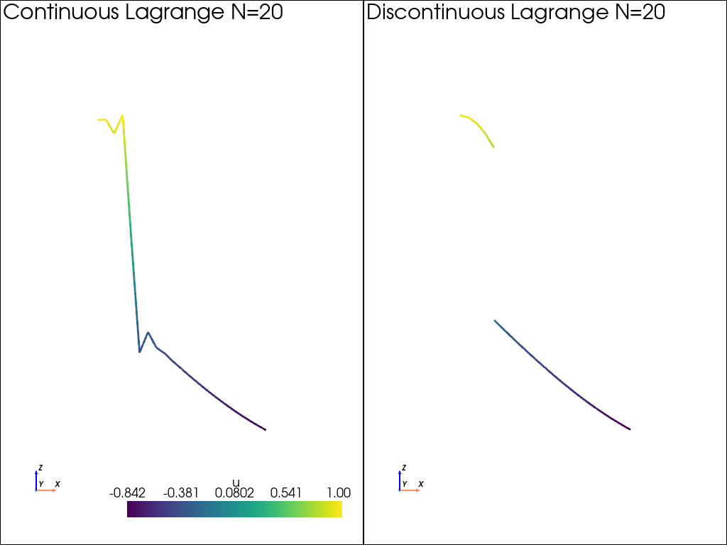 ../_images/0cb782b2ad61d410ab05fd4370959bdd557b82183452d5f8abff3a4cb870a9f2.png