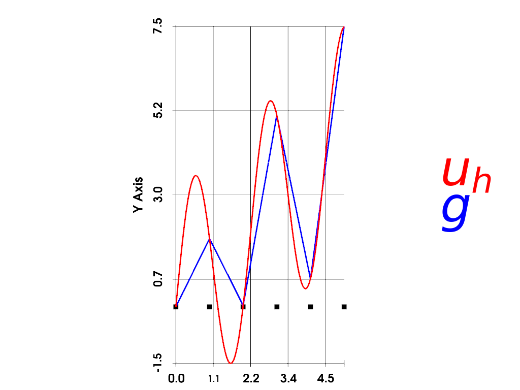 ../../_images/223d6b7e9fe528c2b9983932a06663adee1bf938779f5cd917a374adb4eb0dfb.png
