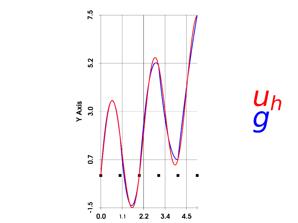 ../../_images/308e489fb85f5c65251da17e2508c33bcb22d82309a620f1c00367673a0a5a52.png