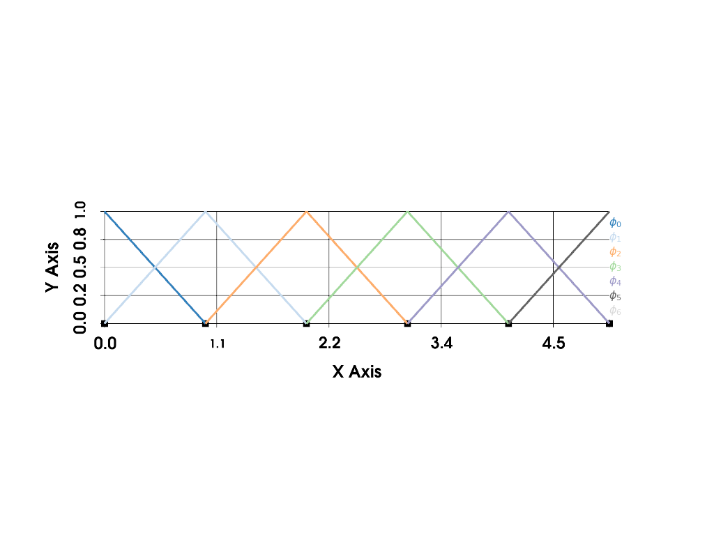 ../../_images/7f42b57d24d85cbc82a89be6b21020b439d62dd4b08ee563ccf33f60ad901701.png