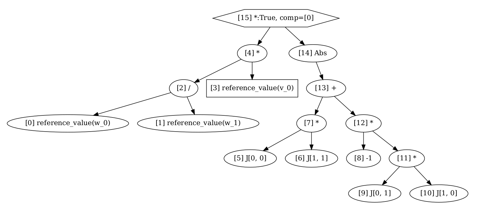 Linear graph