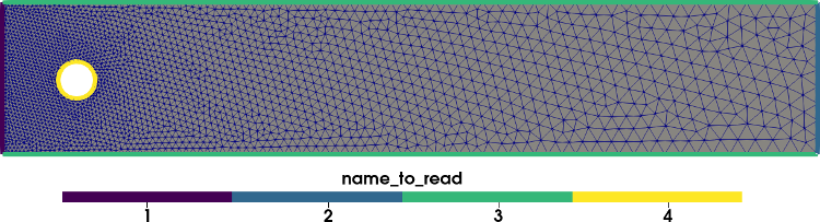 The 2D mesh and the corresponding facet data visualized in Paraview
