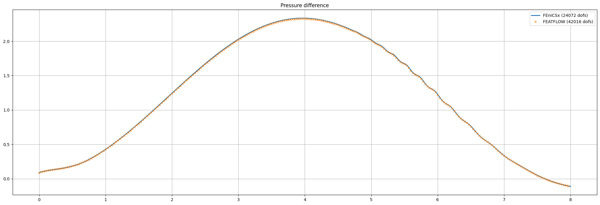 ../_images/1a8a1e5405aefb628ac9783a99ba873b187c7376b89e7452fe785231bd75aa7a.png