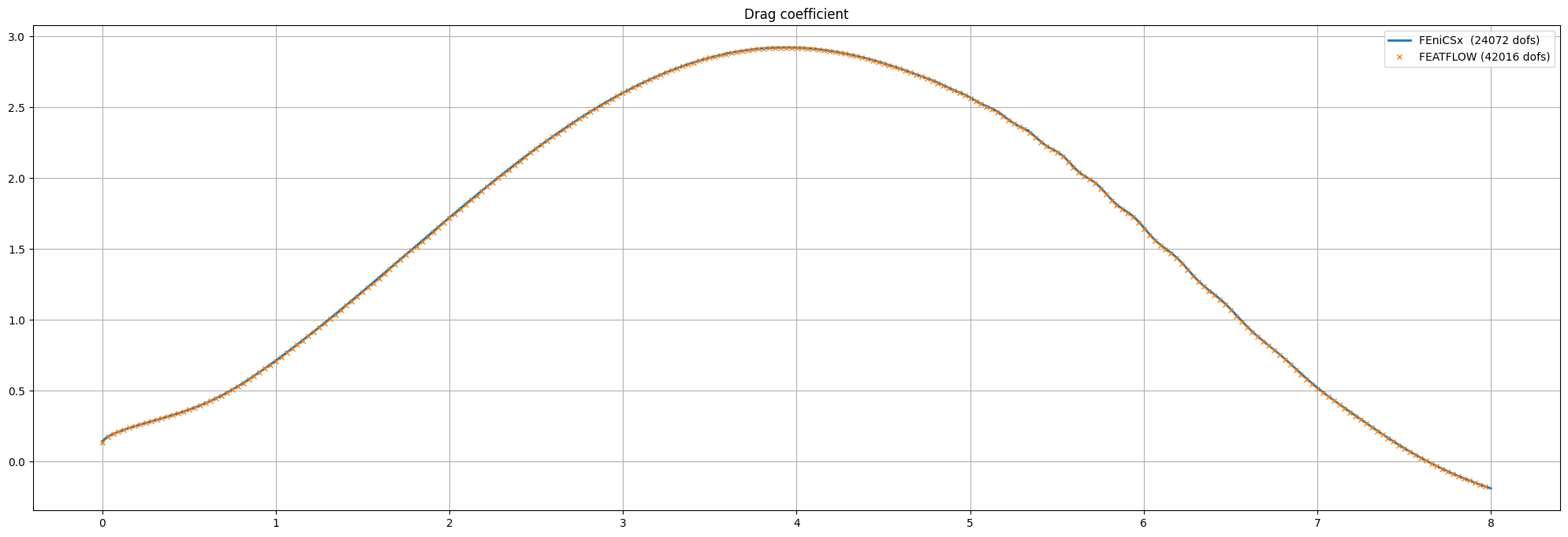 ../_images/4f6784d63f5977dfcc8eaf4b3abbb51db7d4e44dad865161f10a6cf321cd7506.png
