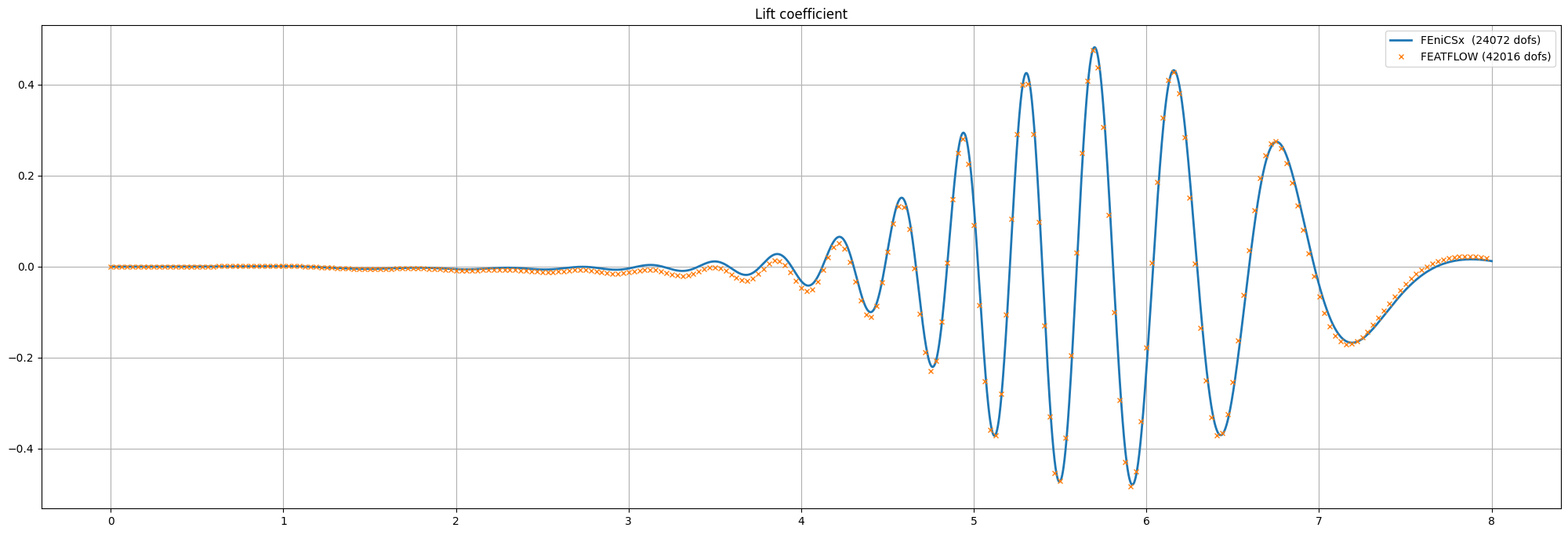 ../_images/d2b23497d9a549dd89cc8fd2a8bfece1fec09eb57938dd874d1f6c84f5873449.png