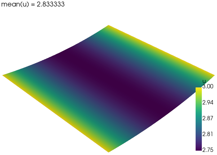 Fixing a mean value with an affine multi-point constraint