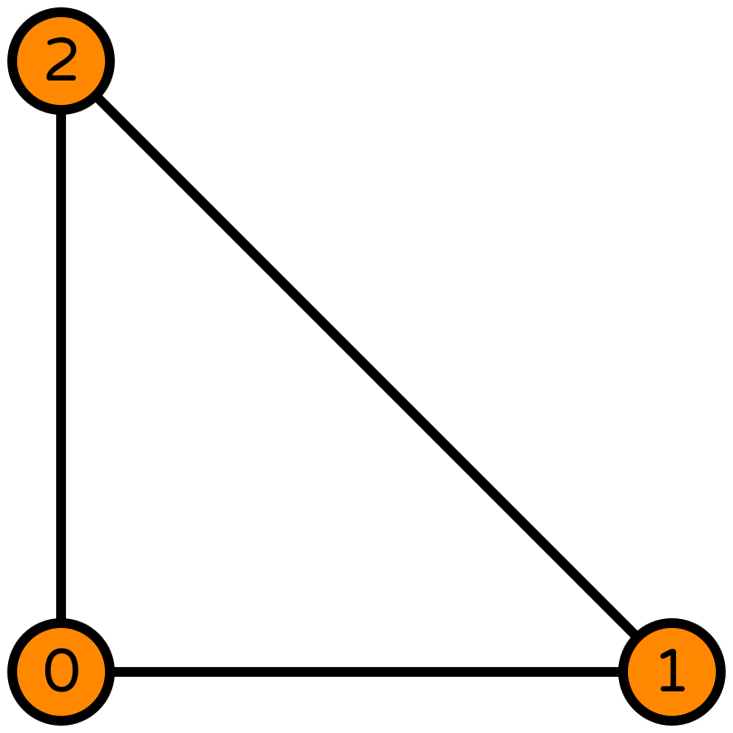 _images/element-Lagrange-triangle-1-dofs-large.png